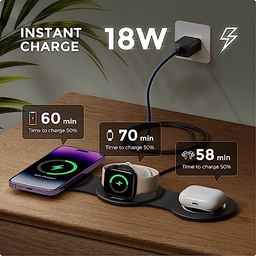 3 in 1 Charging Station for Apple, Hicober Travel Wireless Charger for Magsafe Charger Foldable Stand Compatible for Multple Devices for Apple Watch/iWatch/Airpods/for iPhone 14 13 12 Black - Image 6